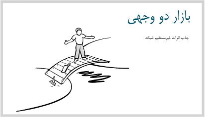 انواع مدل های کسب وکار – بازار دو وجهی